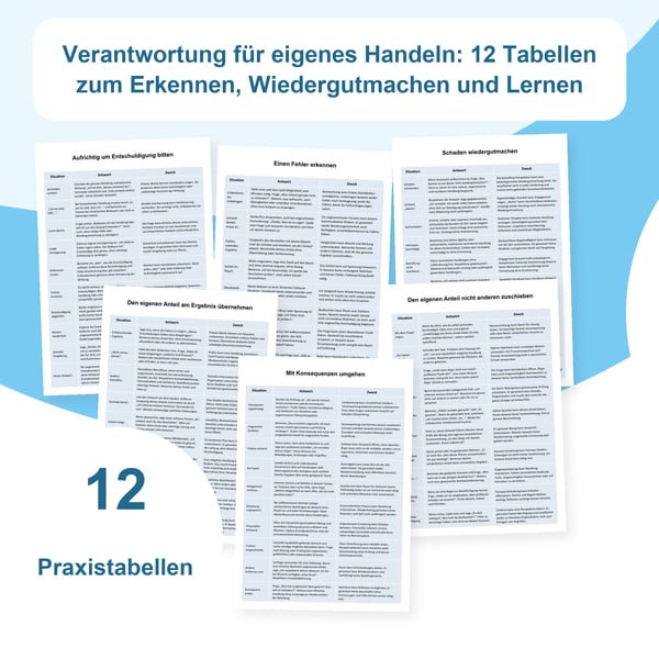 Verantwortung für eigenes Handeln: 12 Praxistabellen, 119 Situationen | PDF + bearbeitbare PowerPoint