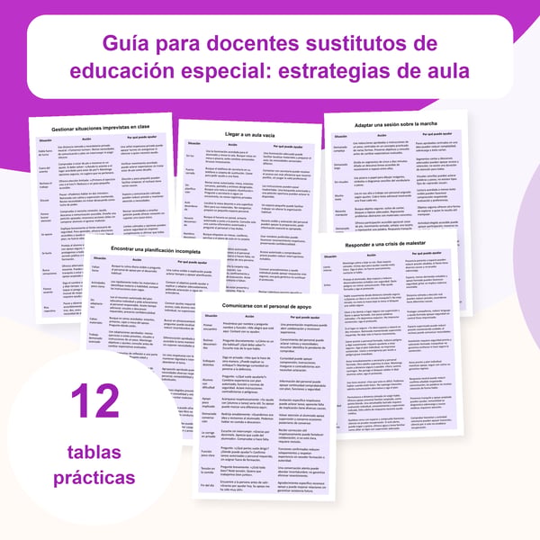 Sustitución en educación especial: 12 tablas prácticas | PDF + PowerPoint editable