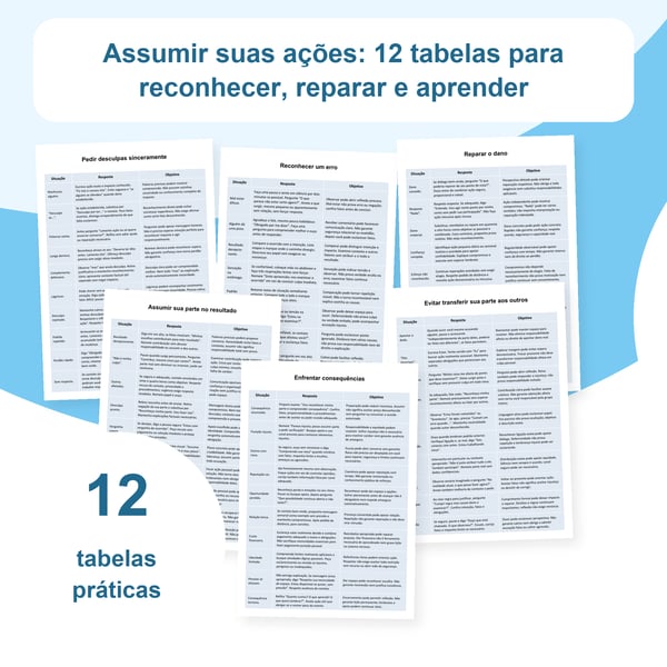 Assumir suas ações: 12 tabelas práticas, 119 situações | PDF + PowerPoint editável