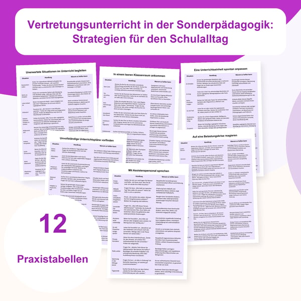 Vertretung in der Sonderpädagogik: 12 Praxistabellen | PDF + bearbeitbare PowerPoint