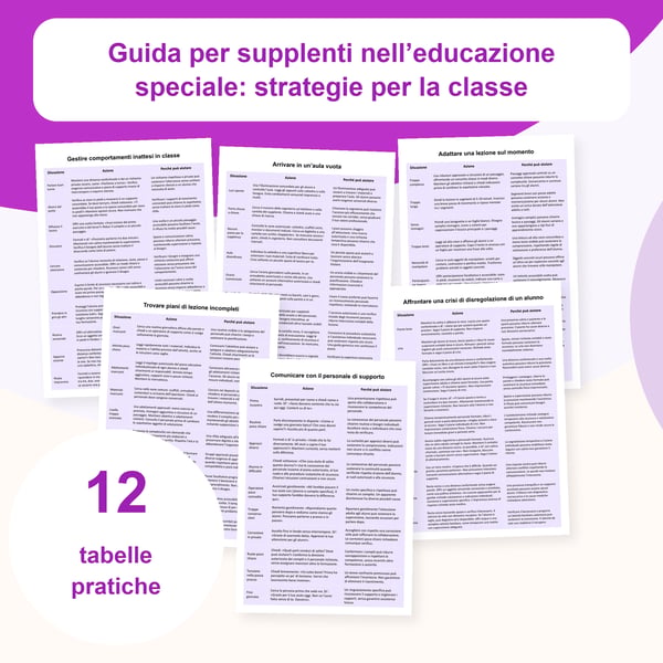 Supplenza in classi con bisogni di sostegno: 12 tabelle pratiche | PDF + PowerPoint modificabile
