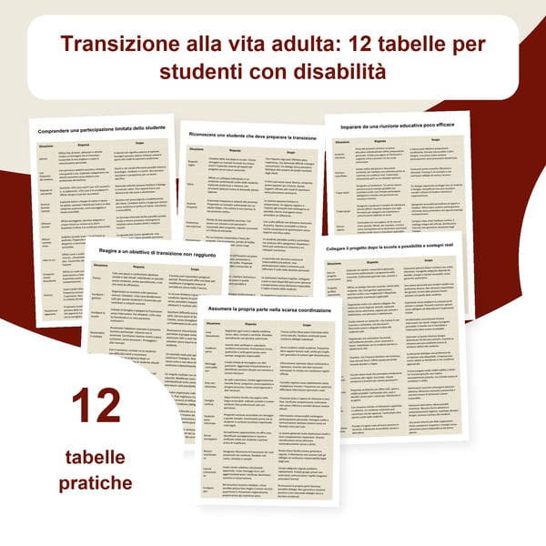 Transizione adulta e disabilità: 12 tabelle, 118 situazioni | PDF + PowerPoint modificabile