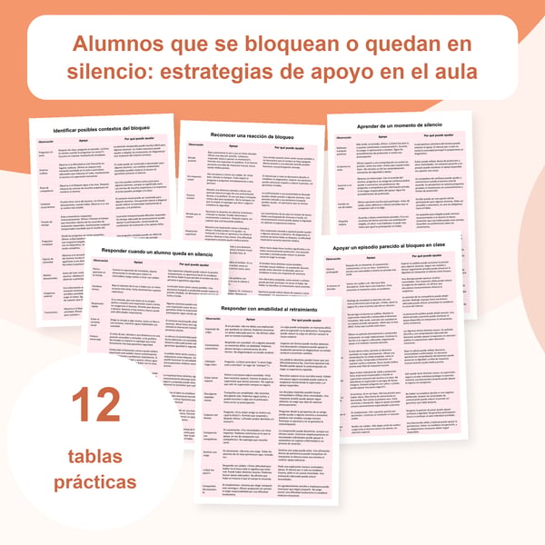 Alumnos que se bloquean o quedan en silencio: 12 tablas de apoyo | PDF + PowerPoint editable