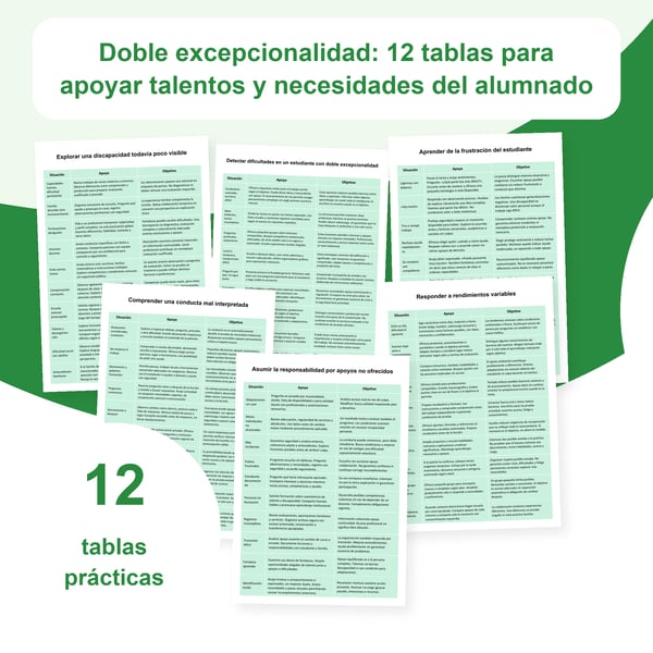 Doble excepcionalidad: talento y discapacidad | 12 tablas PDF + PowerPoint editable
