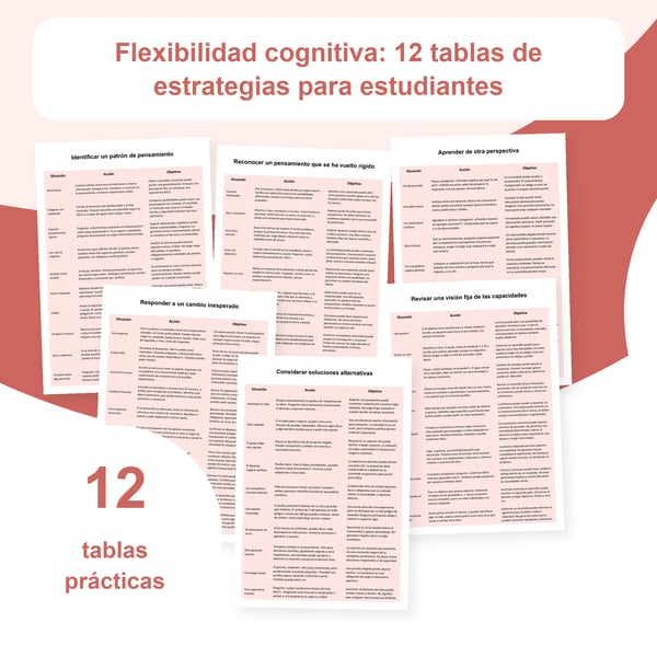 Flexibilidad cognitiva: 12 tablas y 120 situaciones | PDF + PowerPoint editable