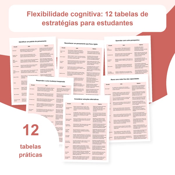 Flexibilidade cognitiva: 12 tabelas e 120 situações | PDF + PowerPoint editável