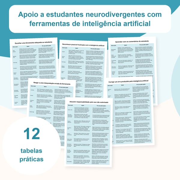 Inteligência artificial e estudantes neurodivergentes: 12 tabelas de estratégias | PDF + PowerPoint editável