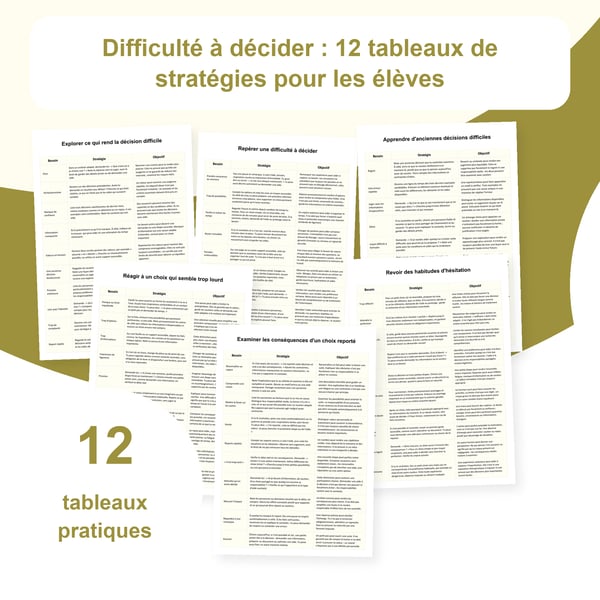 Difficulté à décider chez les élèves : 12 tableaux et 120 situations | PDF imprimable + PowerPoint modifiable
