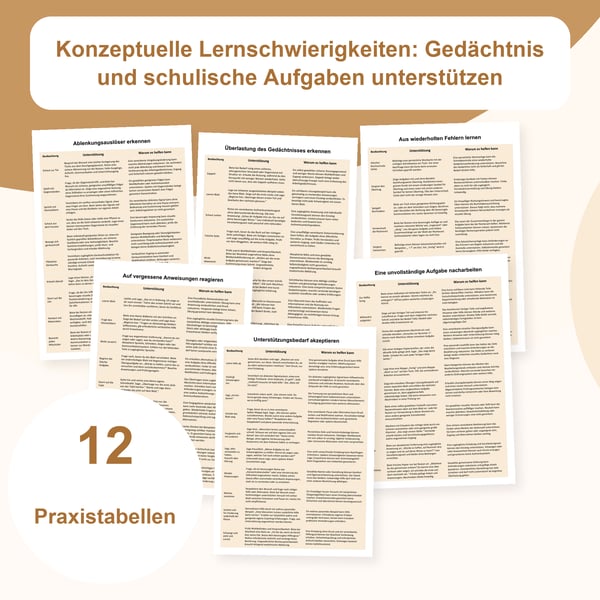 Lernschwierigkeiten: 12 Strategietabellen für Gedächtnis und Aufgaben | PDF + PowerPoint bearbeitbar