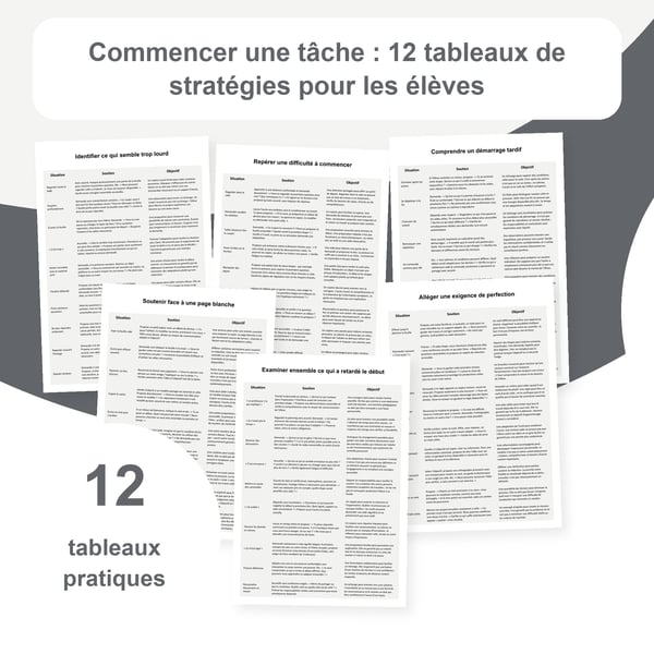Aider les élèves à commencer une tâche : 12 tableaux et 120 situations | PDF imprimable + PowerPoint modifiable