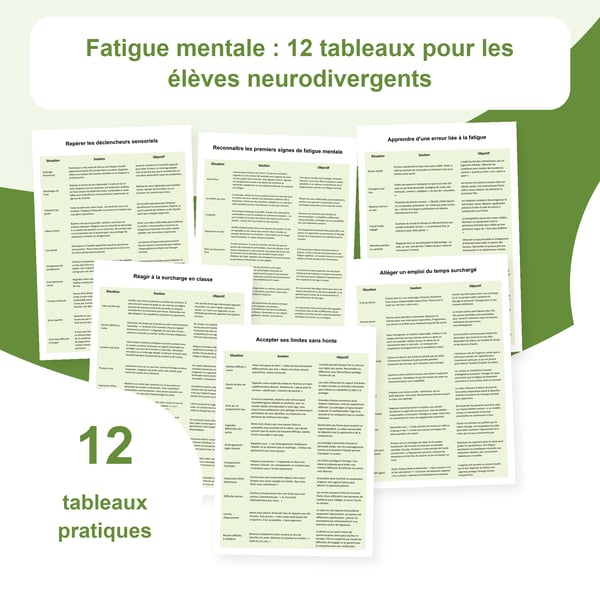 Fatigue mentale et élèves neurodivergents : 12 tableaux de soutien | PDF + PowerPoint modifiable
