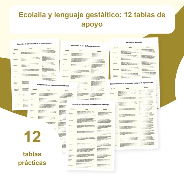 Ecolalia y lenguaje gestáltico: 12 tablas con 119 situaciones | PDF + PowerPoint editable