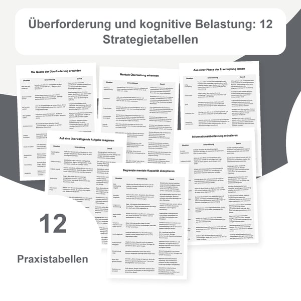 Überforderung und kognitive Belastung: 12 Strategietabellen | PDF + bearbeitbare PowerPoint