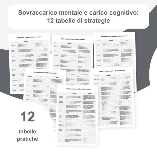 Sovraccarico mentale e carico cognitivo: 12 tabelle e 120 situazioni | PDF + PowerPoint modificabile