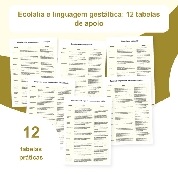 Ecolalia e linguagem gestáltica: 12 tabelas, 119 situações | PDF + PowerPoint editável