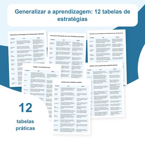 Generalizar a aprendizagem: 12 tabelas e 120 situações | PDF + PowerPoint editável
