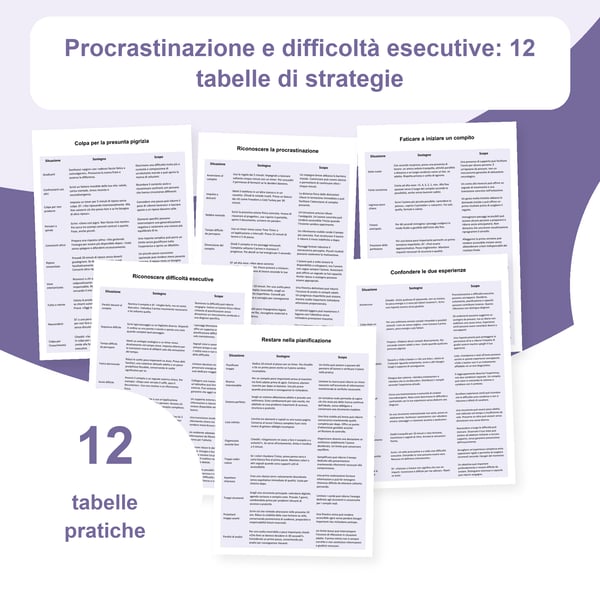 Procrastinazione e difficoltà esecutive: 12 tabelle e 120 situazioni | PDF + PowerPoint modificabile