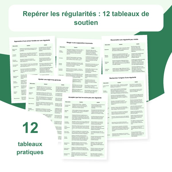 Repérer les régularités : 12 tableaux et 118 situations | PDF + PowerPoint modifiable