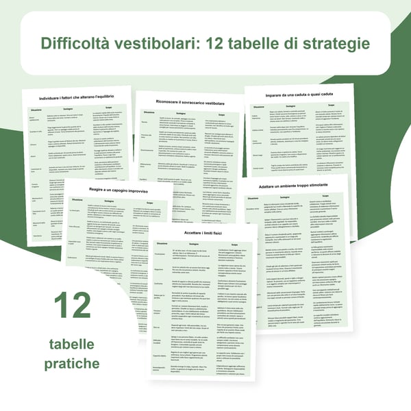 Difficoltà vestibolari: 12 tabelle e 112 situazioni | PDF + PowerPoint modificabile