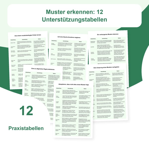 Muster erkennen: 12 Unterstützungstabellen und 118 Situationen | PDF + PowerPoint bearbeitbar