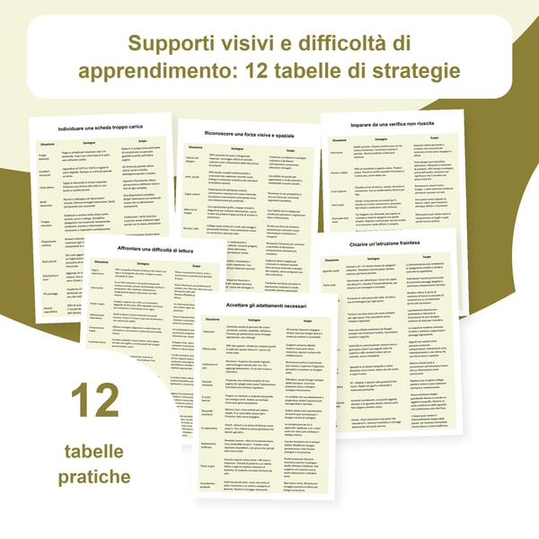 Supporti visivi e difficoltà di apprendimento: 12 tabelle, 120 situazioni | PDF + PowerPoint modificabile