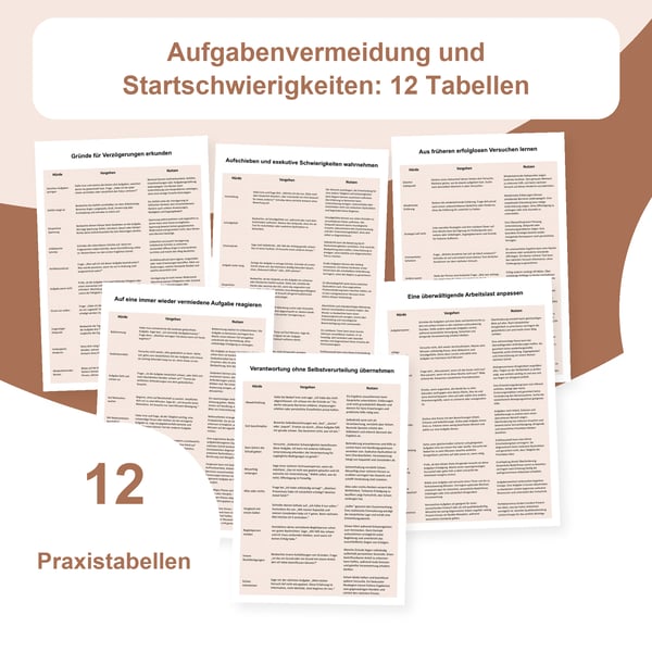 Aufgabenvermeidung und exekutive Schwierigkeiten: 12 Tabellen, 109 Situationen | PDF + bearbeitbare PowerPoint