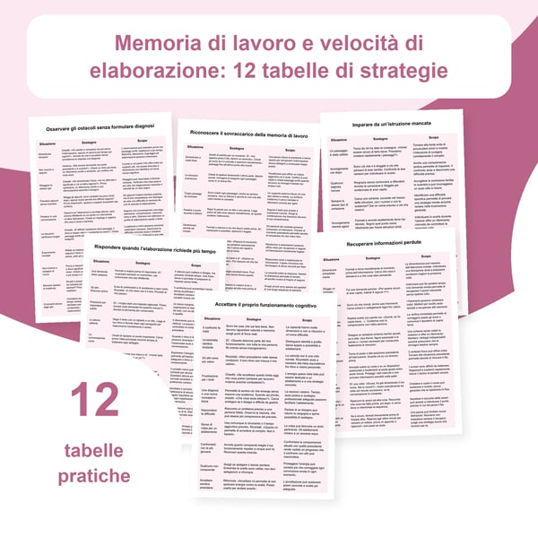 Memoria di lavoro e velocità di elaborazione: 12 tabelle, 120 situazioni | PDF + PowerPoint modificabile