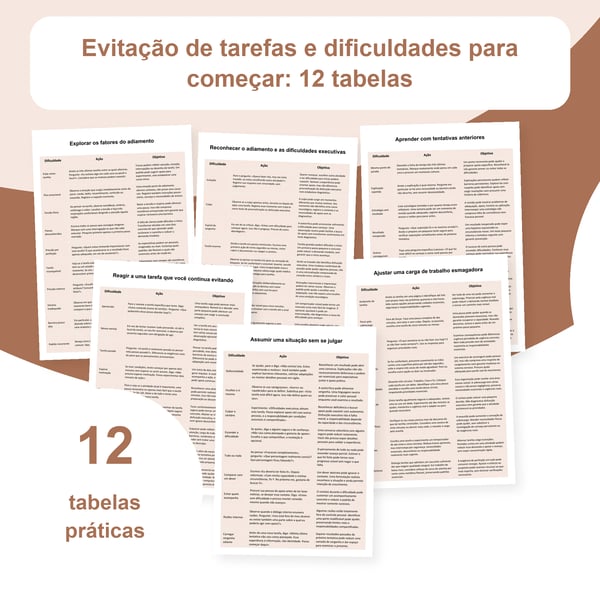 Evitação de tarefas e dificuldades executivas: 12 tabelas, 109 situações | PDF + PowerPoint editável