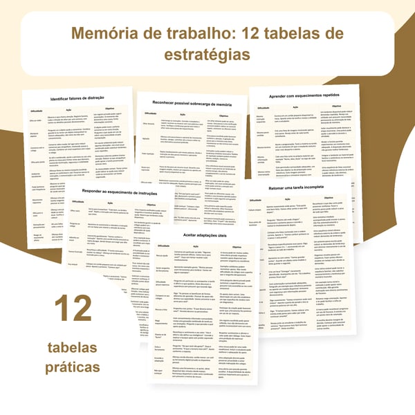 Memória de trabalho: 12 tabelas e 120 estratégias para a sala de aula | PDF + PowerPoint editável
