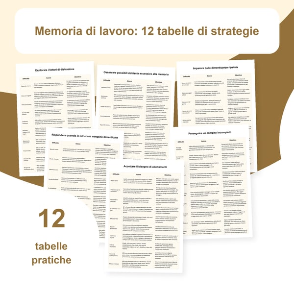 Memoria di lavoro in classe: 12 tabelle e 120 situazioni | PDF + PowerPoint modificabile