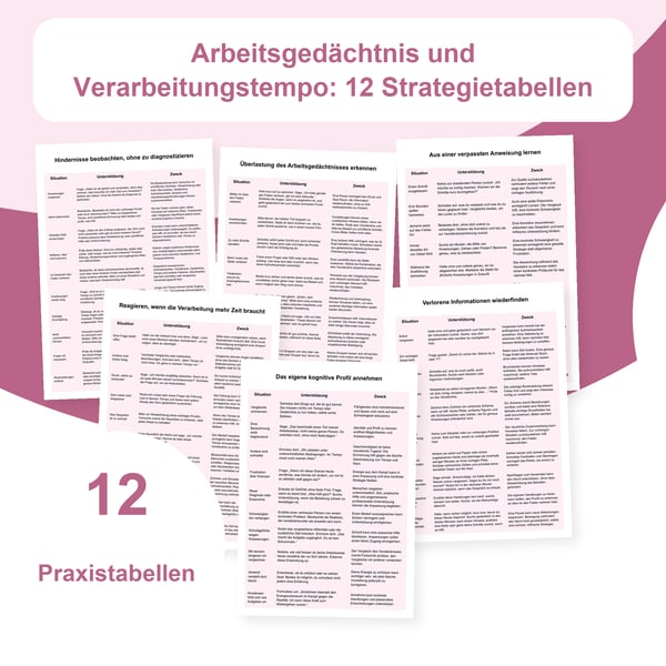 Arbeitsgedächtnis und Verarbeitungstempo: 12 Tabellen, 120 Situationen | PDF + bearbeitbare PowerPoint