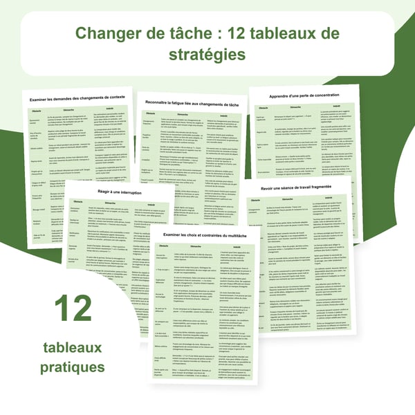 Changer de tâche et retrouver sa concentration : 12 tableaux de stratégies | PDF + PowerPoint modifiable