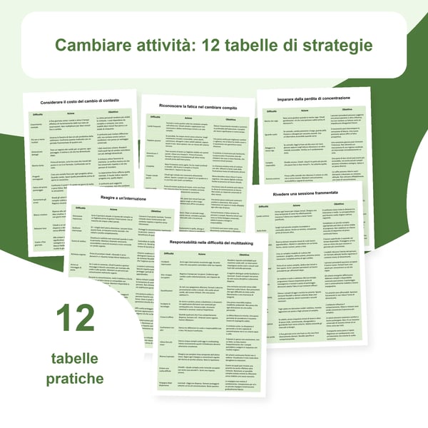 Passare da un compito all’altro: 12 tabelle di strategie per ritrovare la concentrazione | PDF e PowerPoint modificabile