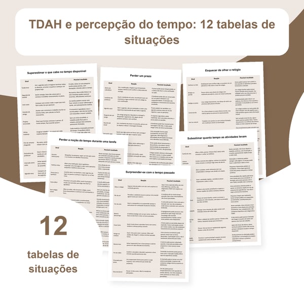 TDAH e percepção do tempo: 12 tabelas, 120 situações | PDF + PowerPoint editável