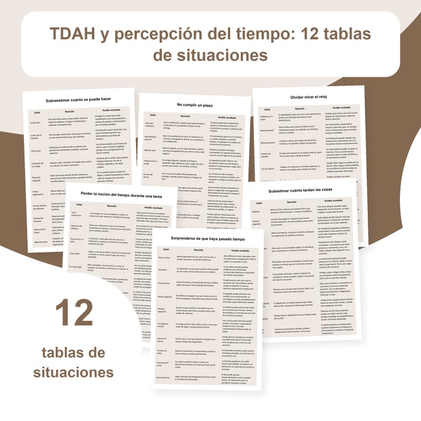 TDAH y percepción del tiempo: 12 tablas y 120 situaciones | PDF y PowerPoint editable