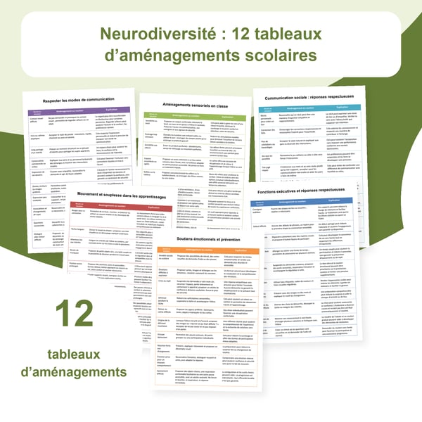 Autisme, TDAH et neurodiversité : 12 tableaux, 120 aménagements scolaires | PDF + PowerPoint modifiable