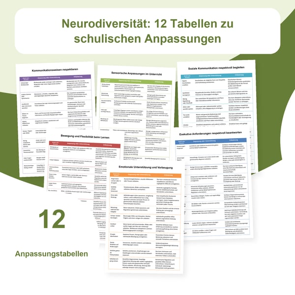 Autismus, ADHS und Neurodiversität: 12 Tabellen mit 120 schulischen Anpassungen | PDF + bearbeitbare PowerPoint