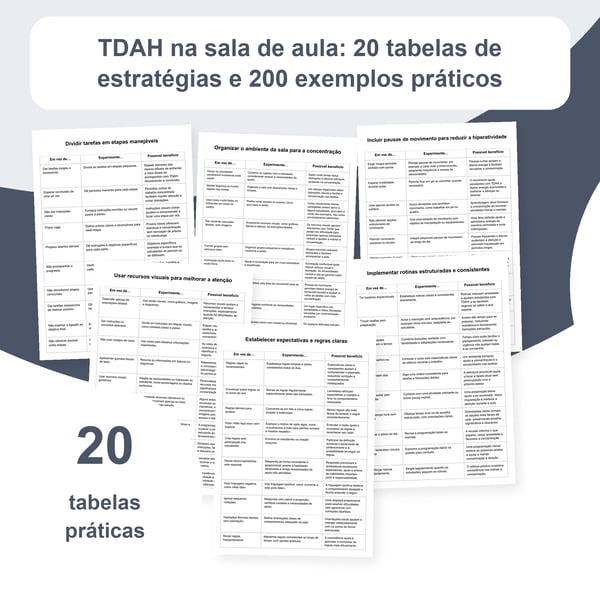 TDAH em sala de aula: 20 tabelas de estratégias e 200 exemplos | PDF e PowerPoint editável