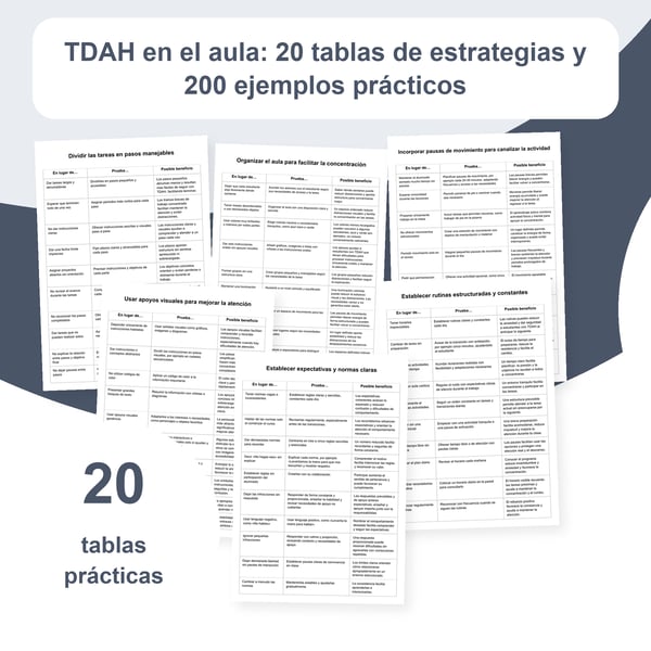 TDAH en el aula: 20 tablas de estrategias y 200 ejemplos | PDF + PowerPoint editable