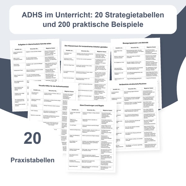 ADHS im Unterricht: 20 Strategietabellen und 200 Beispiele | PDF und bearbeitbare PowerPoint
