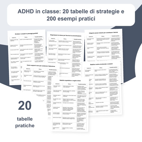 ADHD in classe: 20 tabelle di strategie e 200 esempi | PDF + PowerPoint modificabile