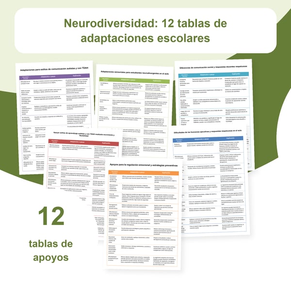 Autismo, TDAH y neurodiversidad: 12 tablas y 120 adaptaciones escolares | PDF y PowerPoint editable