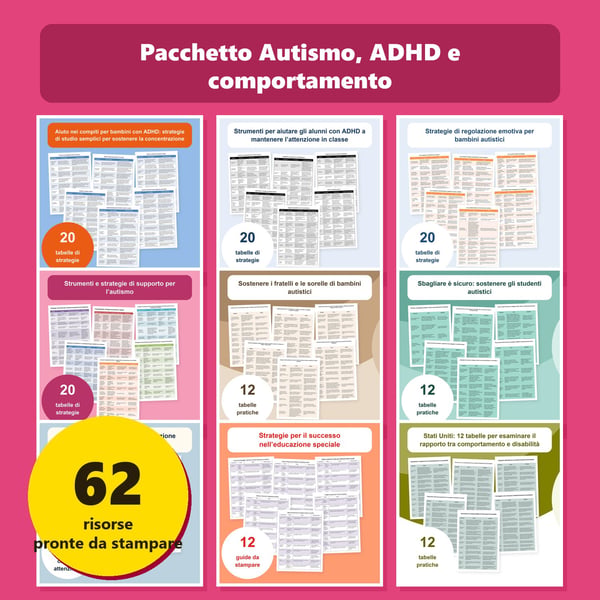 Pacchetto Autismo, ADHD e comportamento