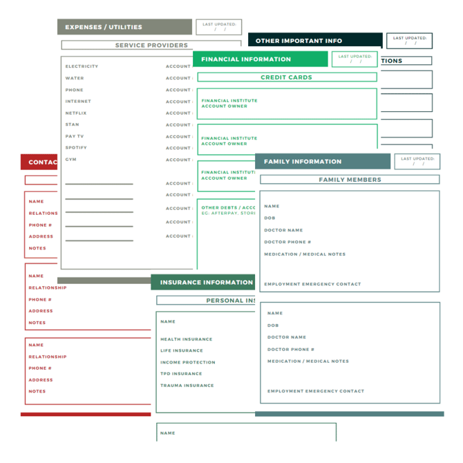 Family Emergency Information Pack - Payhip