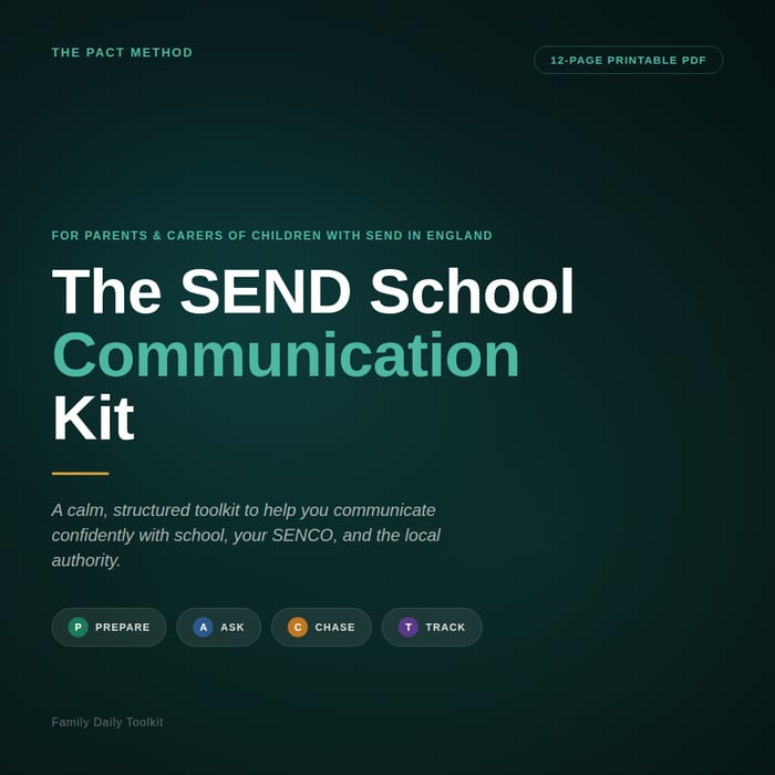 The SEND School Communication Kit preview
