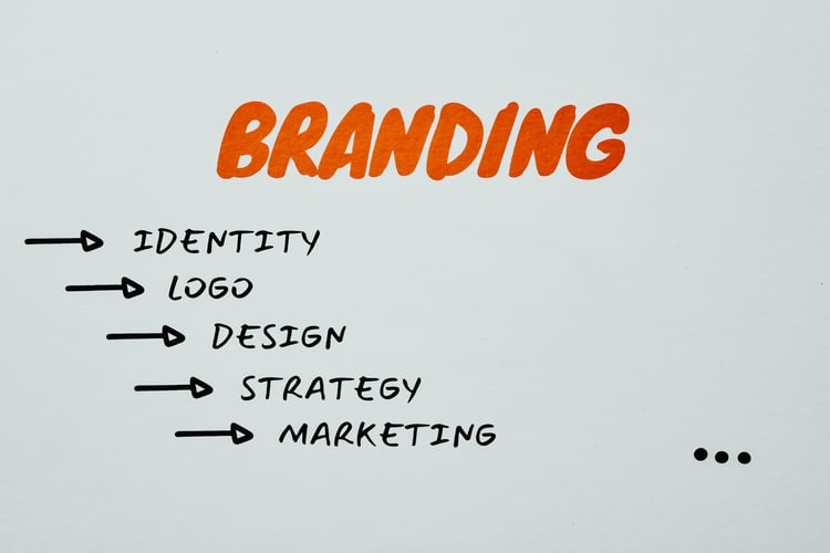 List with branding in large red text and descending list of identity logo design strategy and marketing