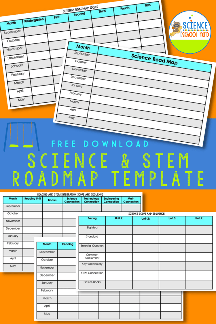 roadmap, science roadmap, STEM roadmap, free download for science teachers