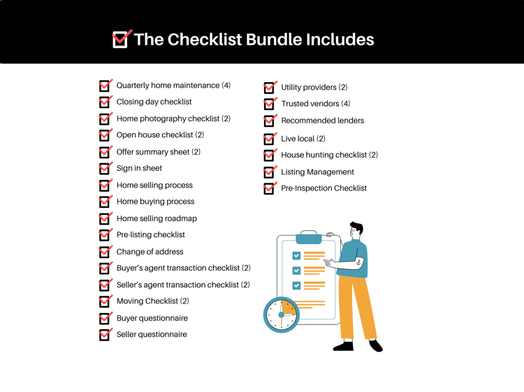 PLR Real Estate Template,Done For You Real Estate Canva Template, Real Estate Checklist Bundle Realtor PLR Bundle