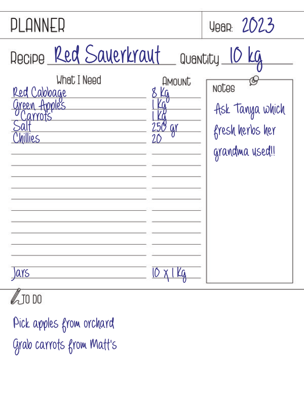 Fermentation Planner