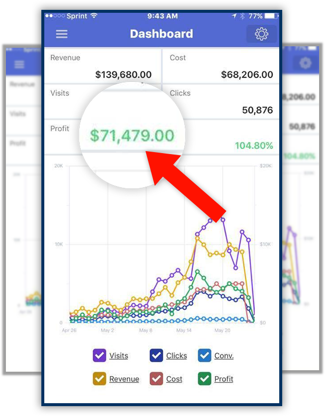 Super Affiliate System PRO testimonials